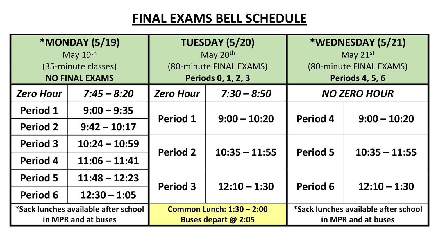 bell